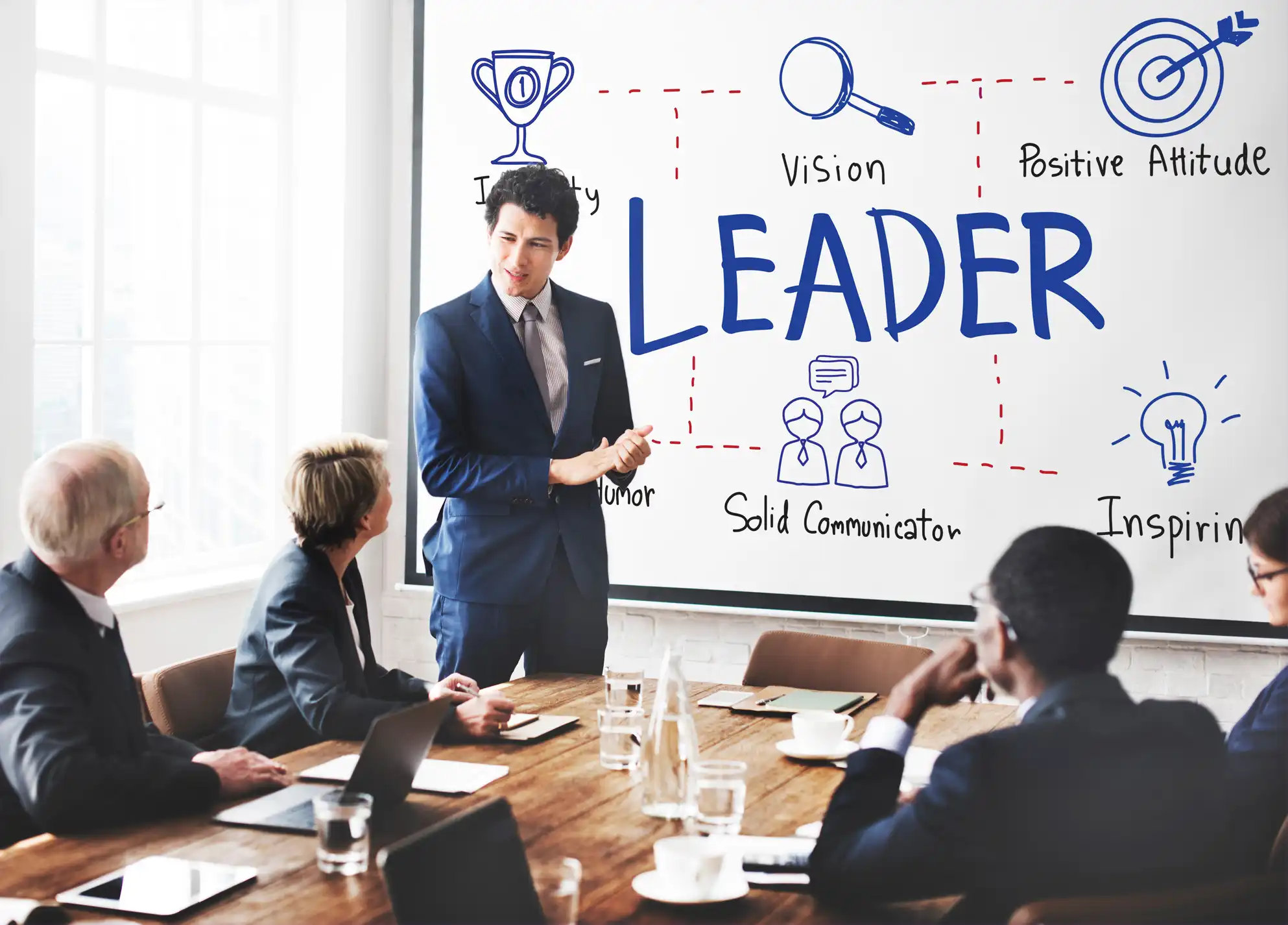 Leadership and management workshop by Ace Consultants